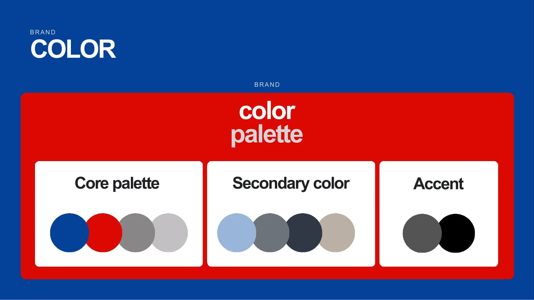 Palette documentée